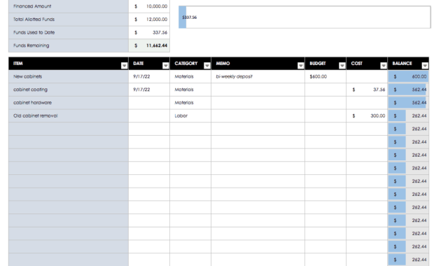 Free Budget Templates In Excel | Smartsheet regarding Annual Budget Report Template