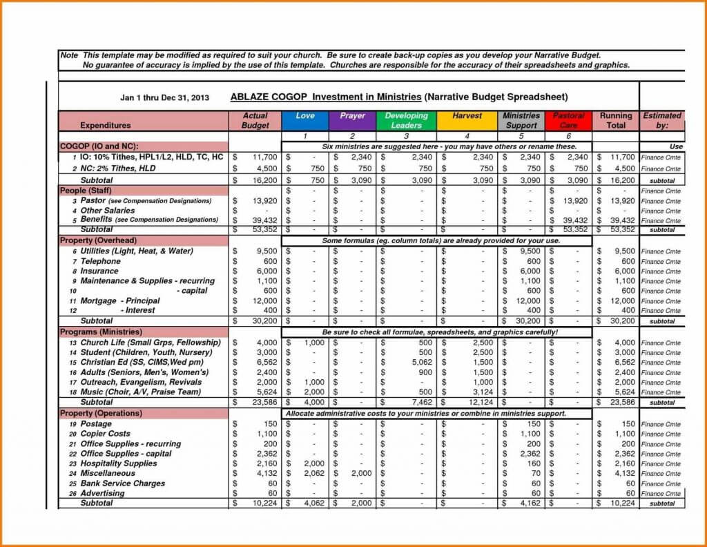 Free Business Plan Al Projections Template Excel Spreadsheet Within Business Plan Spreadsheet Template Excel
