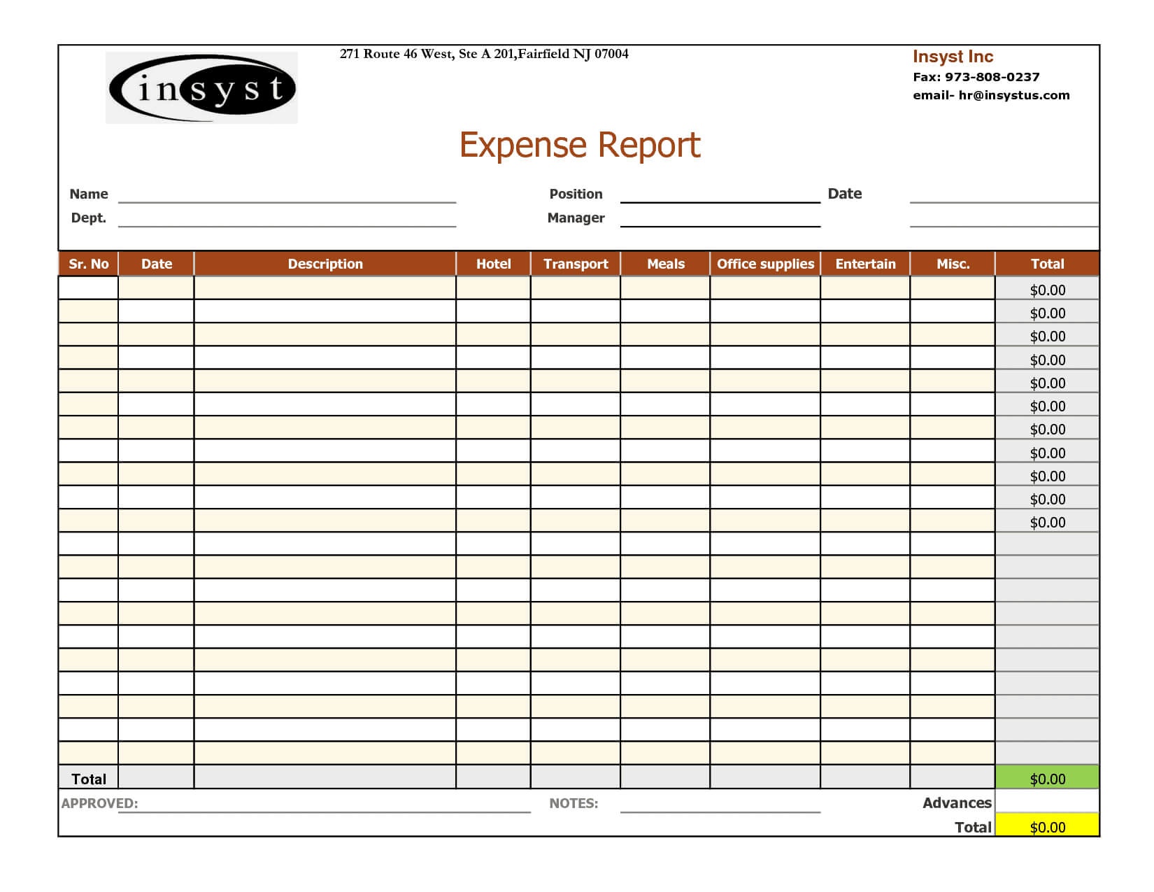Free Business Spreadsheet Expense Template Excel And Daily In Business Ledger Template Excel Free