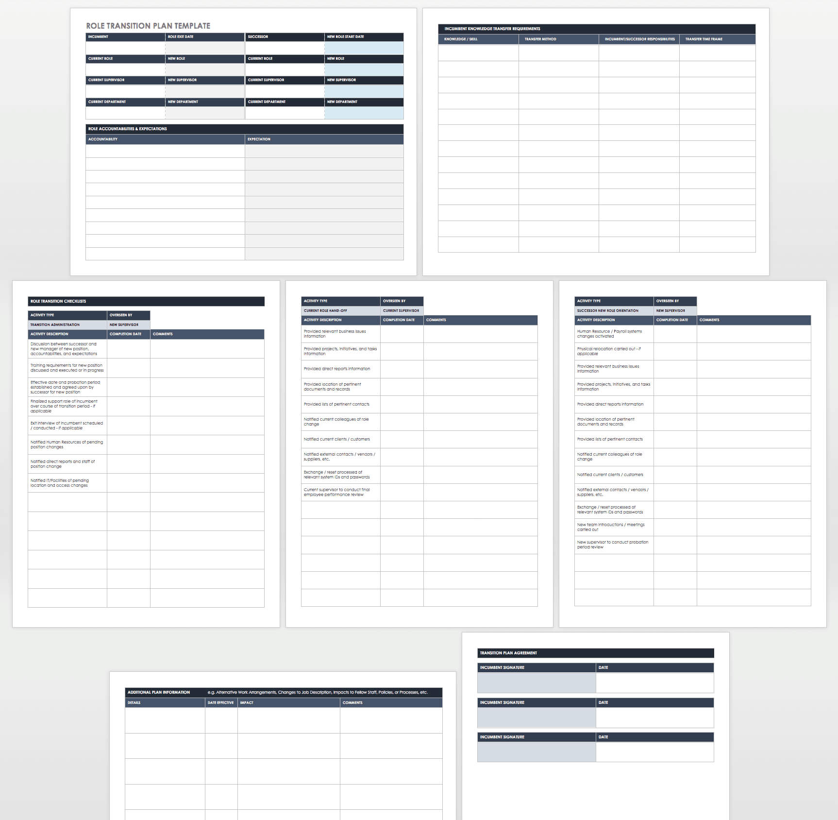 Free Business Transition Plan Templates | Smartsheet Inside Business Process Transition Plan Template