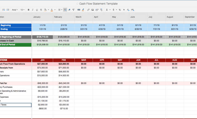 Free Cash Flow Statement Templates | Smartsheet throughout Cash Position Report Template