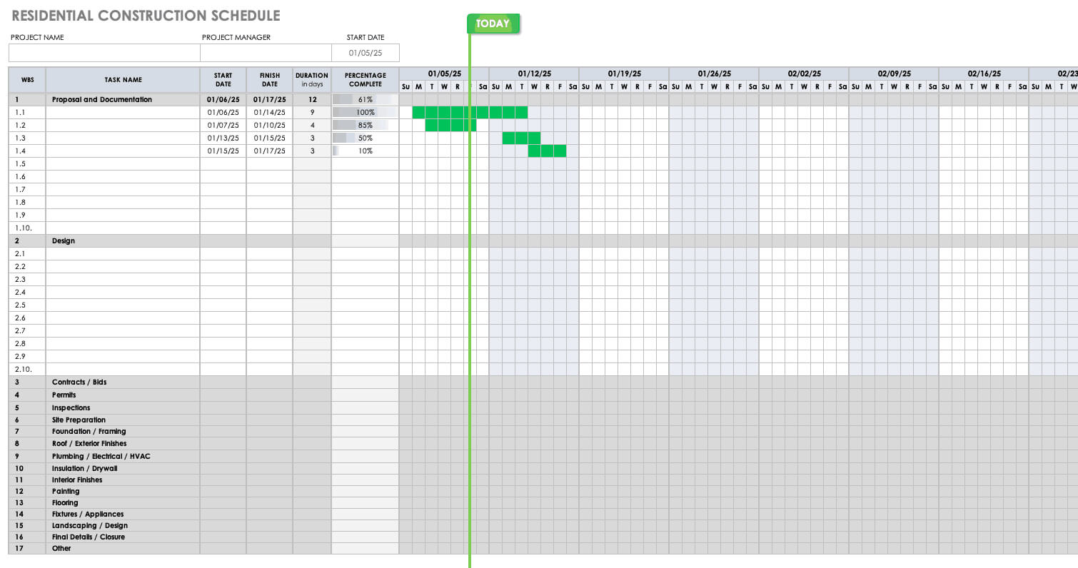 Free Construction Schedule Templates | Smartsheet Within Building Construction Schedule Template