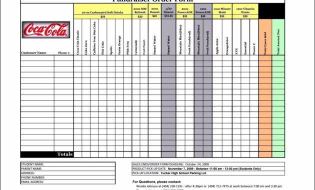 Free Fundraiser Order Form Template - Sample Templates regarding Blank Fundraiser Order Form Template