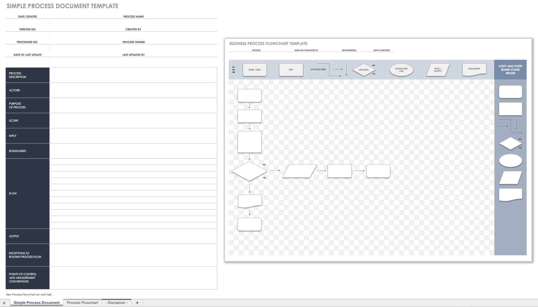 Free Process Document Templates | Smartsheet In Business Process Document Template