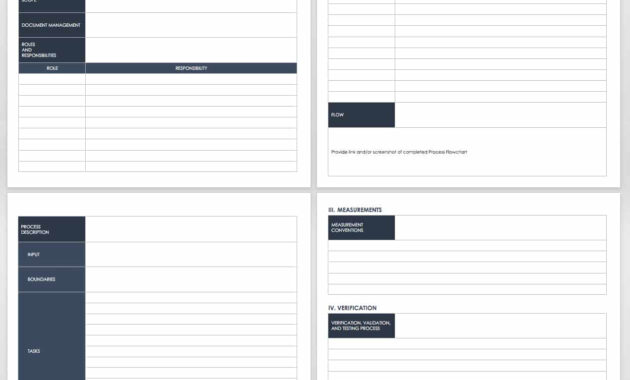 Free Process Document Templates | Smartsheet pertaining to Business Process Documentation Template