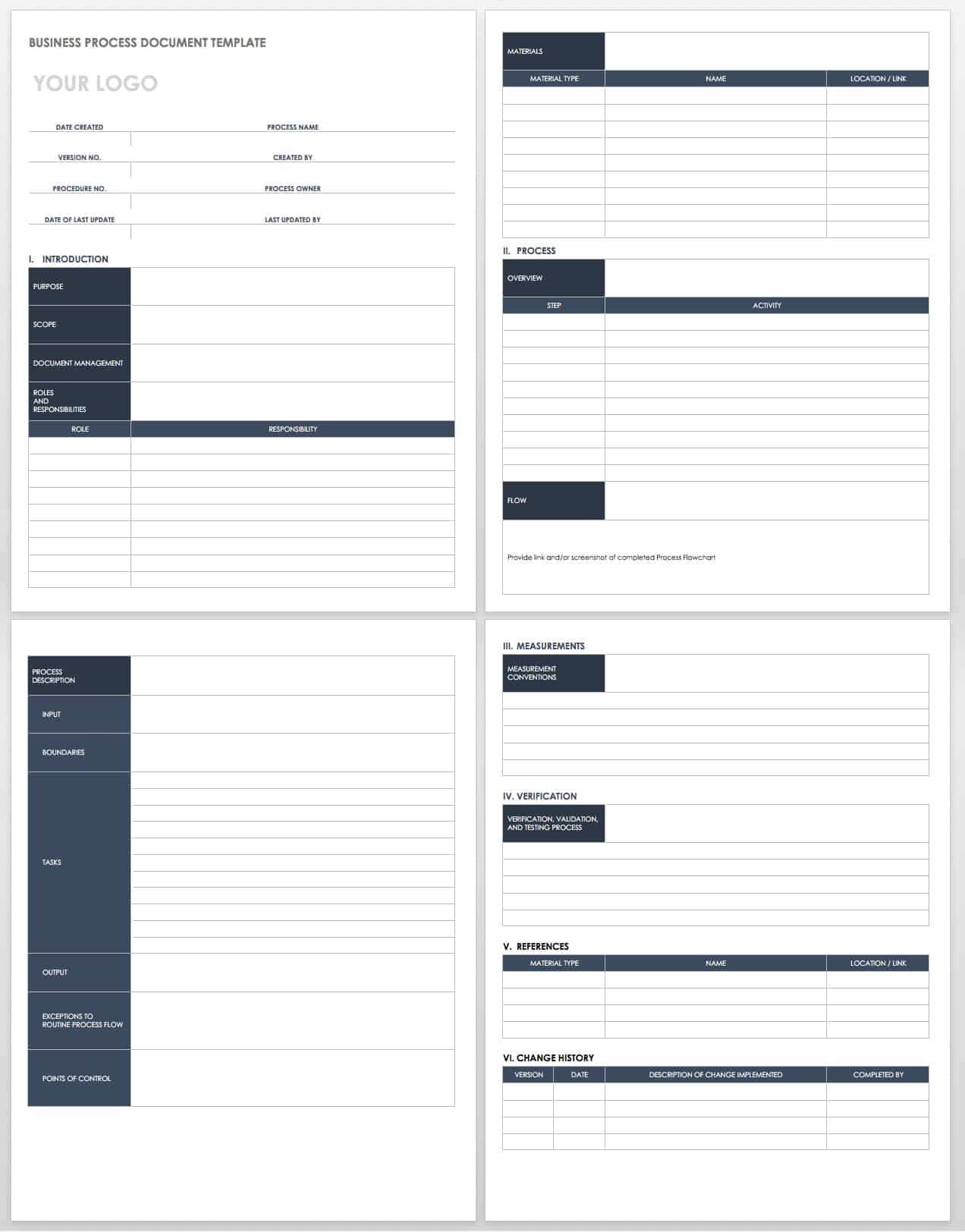 Free Process Document Templates | Smartsheet Pertaining To Business Process Documentation Template