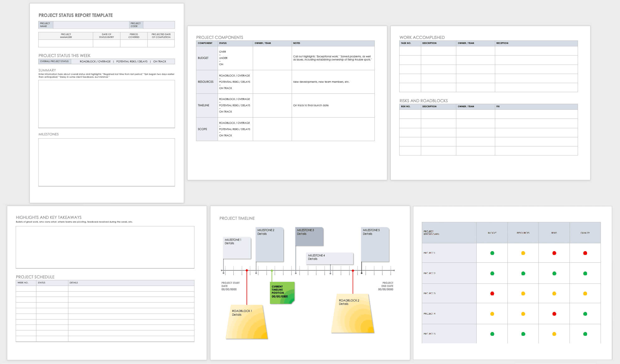 Free Project Report Templates | Smartsheet In Check Out Report Template