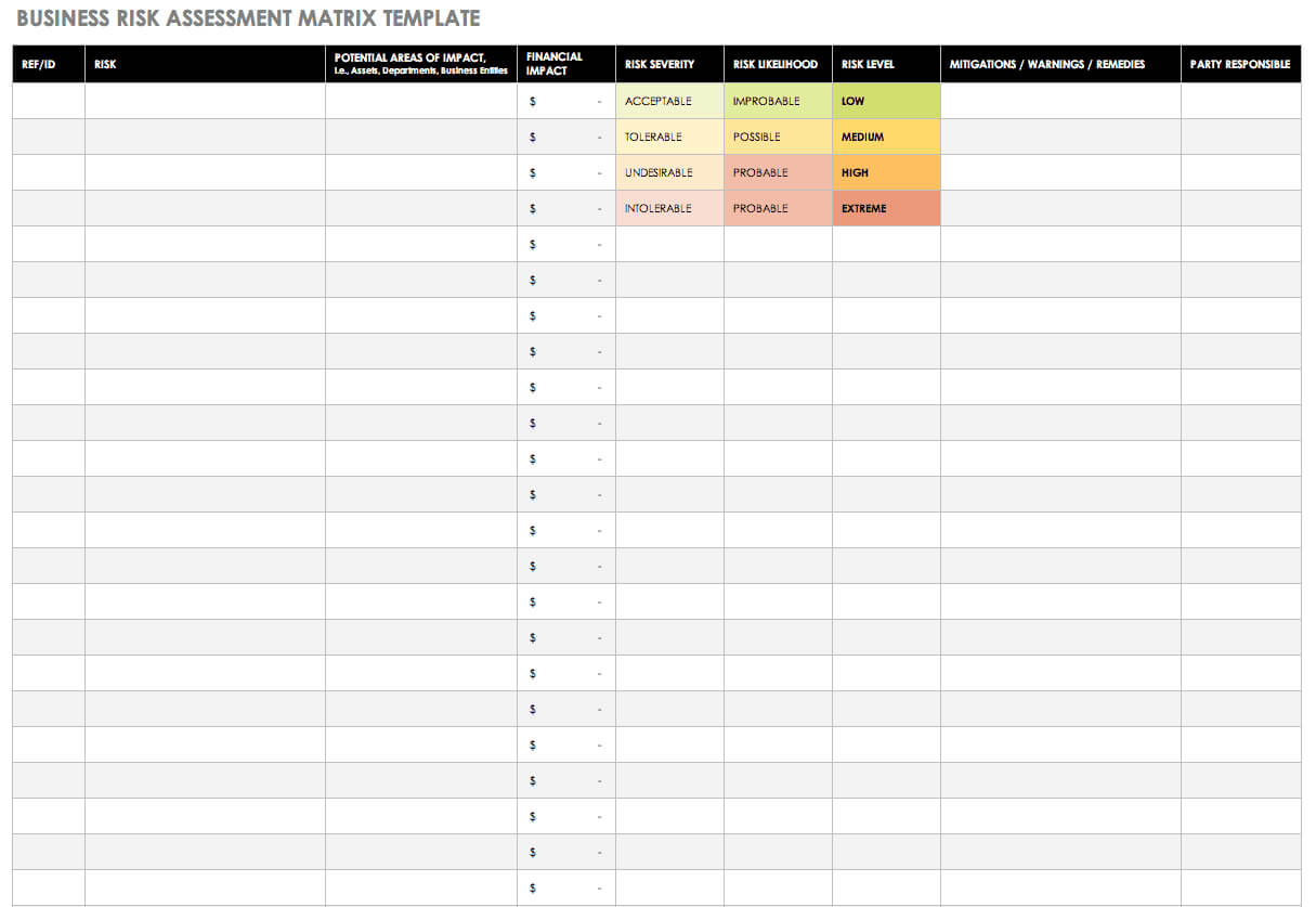 Free Risk Assessment Matrix Templates | Smartsheet In Business Impact Analysis Template Xls