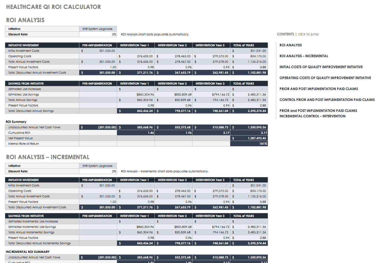 Free Roi Templates And Calculators| Smartsheet With Regard To Business Case Calculation Template