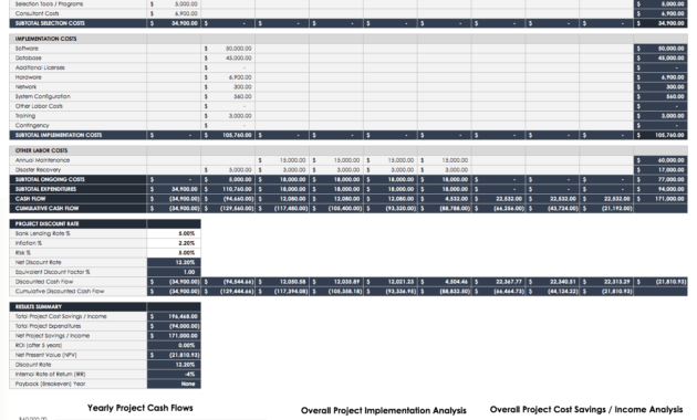 Free Roi Templates And Calculators| Smartsheet with regard to Business Case Calculation Template