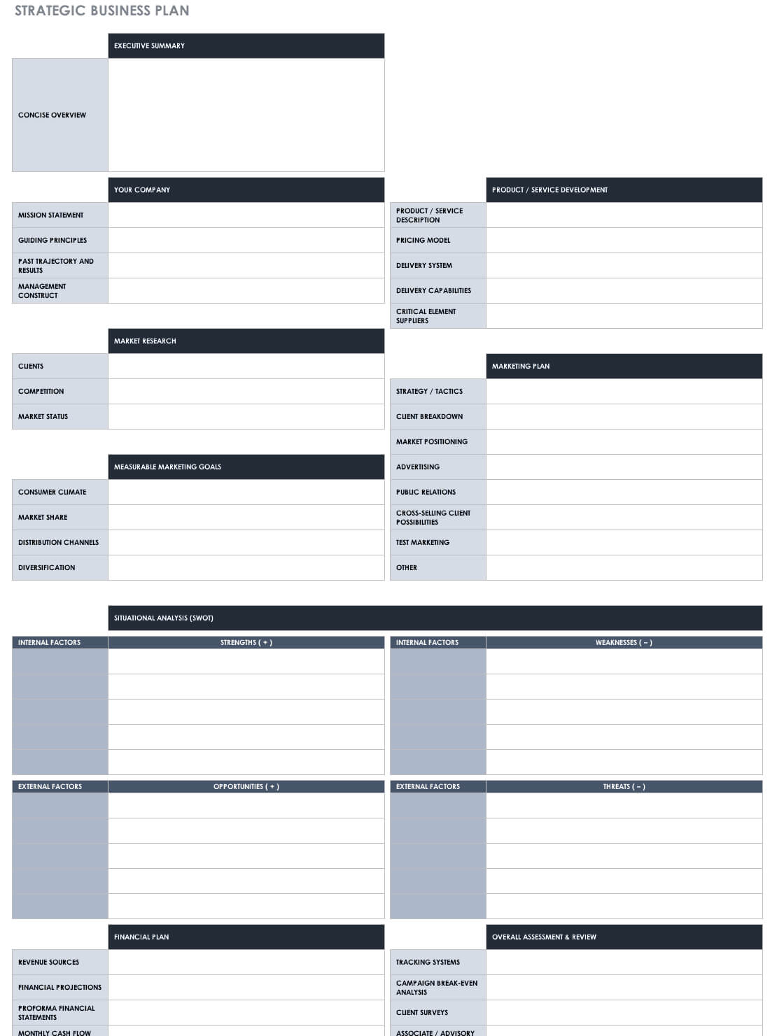 Free Strategic Planning Templates | Smartsheet Intended For Business Plan Framework Template