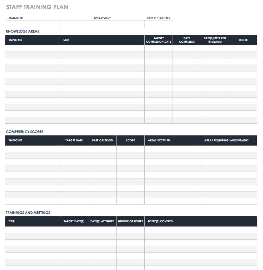Free Training Plan Templates For Business Use | Smartsheet Inside Accountable Plan Template