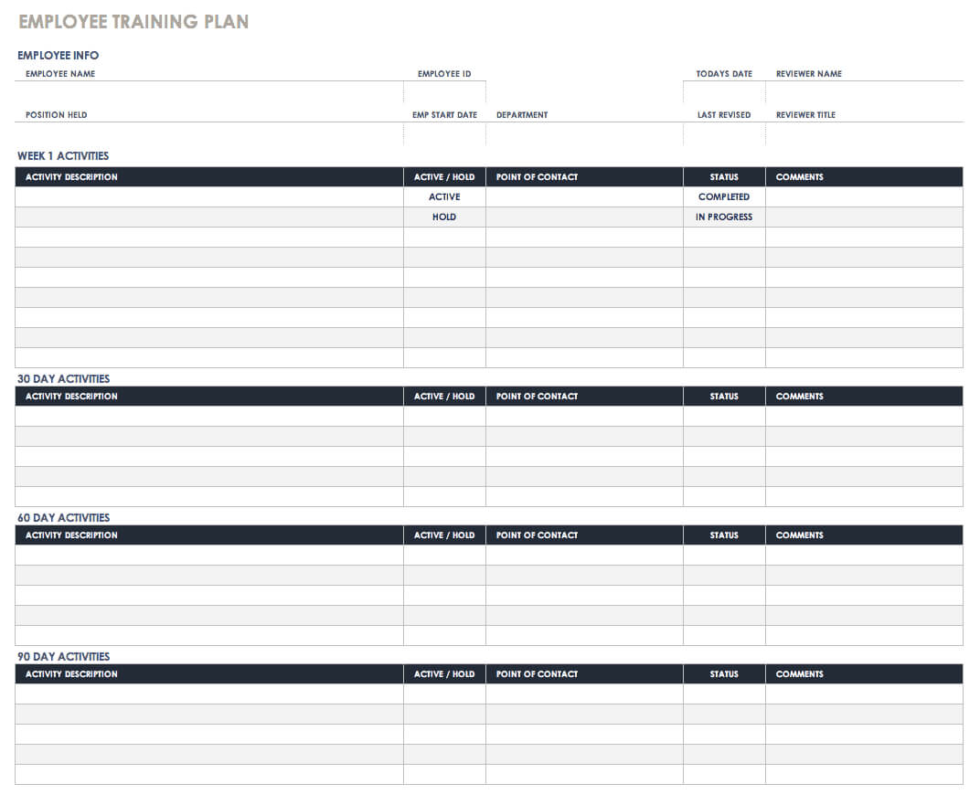 Free Training Plan Templates For Business Use | Smartsheet Throughout Accountable Plan Template
