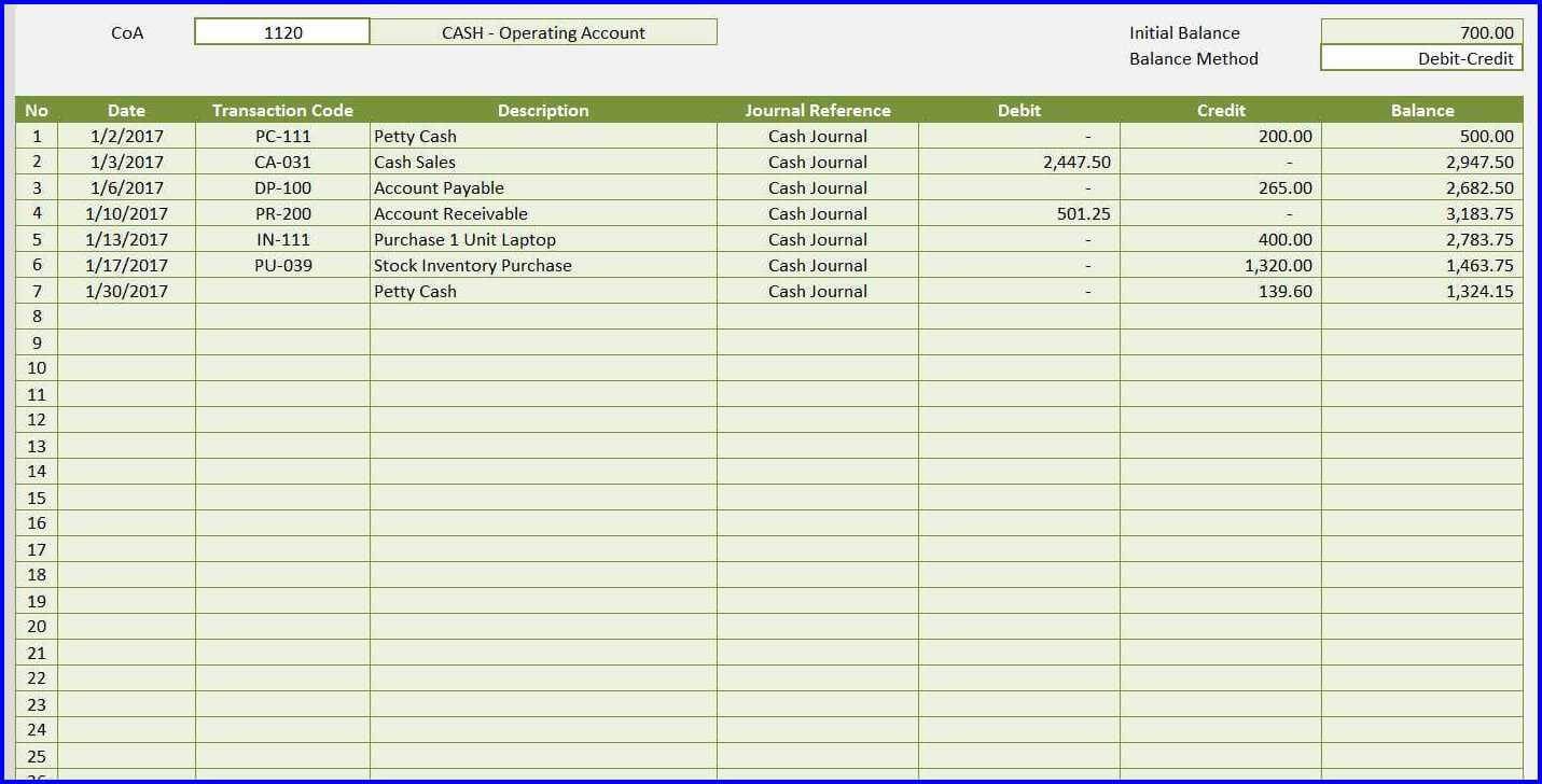 General Ledger Template For Mac – Free Download And Software With Business Ledger Template Excel Free