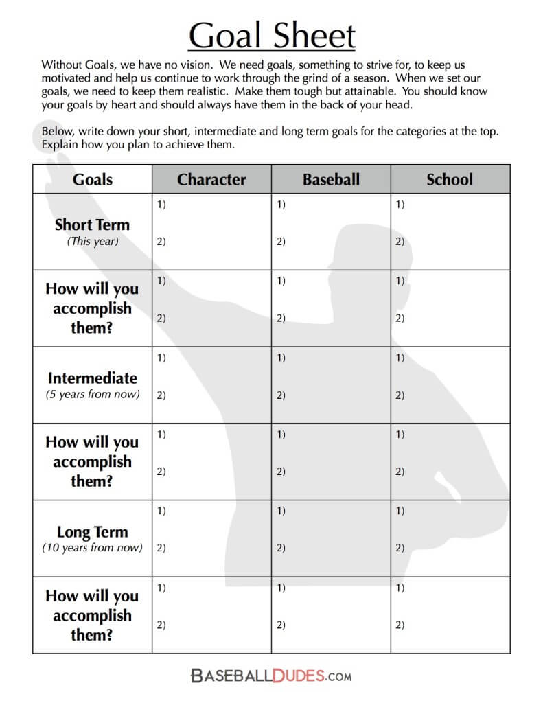 Here's What We Have… || Baseball Dudes Llc with Baseball Scouting Report Template Here's What We Have… || Baseball Dudes Llc With Baseball Scouting Report Template