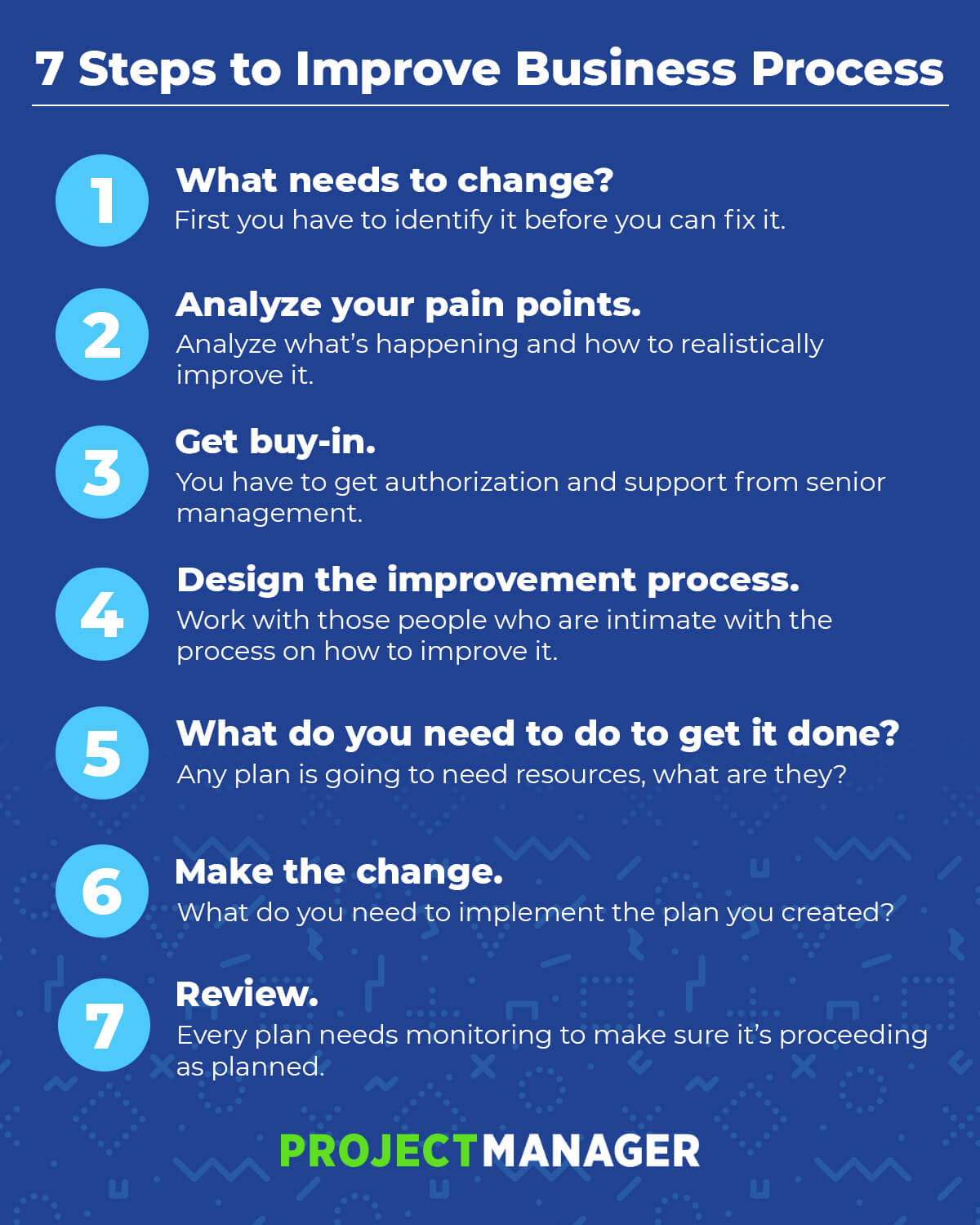 How To Implement Business Process Improvement For Business Process Improvement Plan Template
