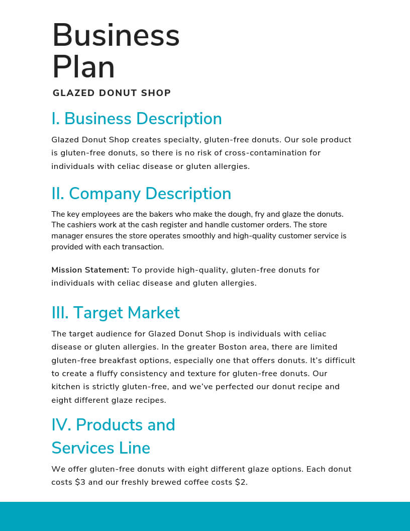 How To Start A Business: A Startup Guide For Entrepreneurs Regarding Boutique Business Plan Template