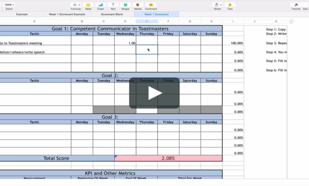 How To Use The 12 Week Year Excel Scorecard for 12 Week Year Templates