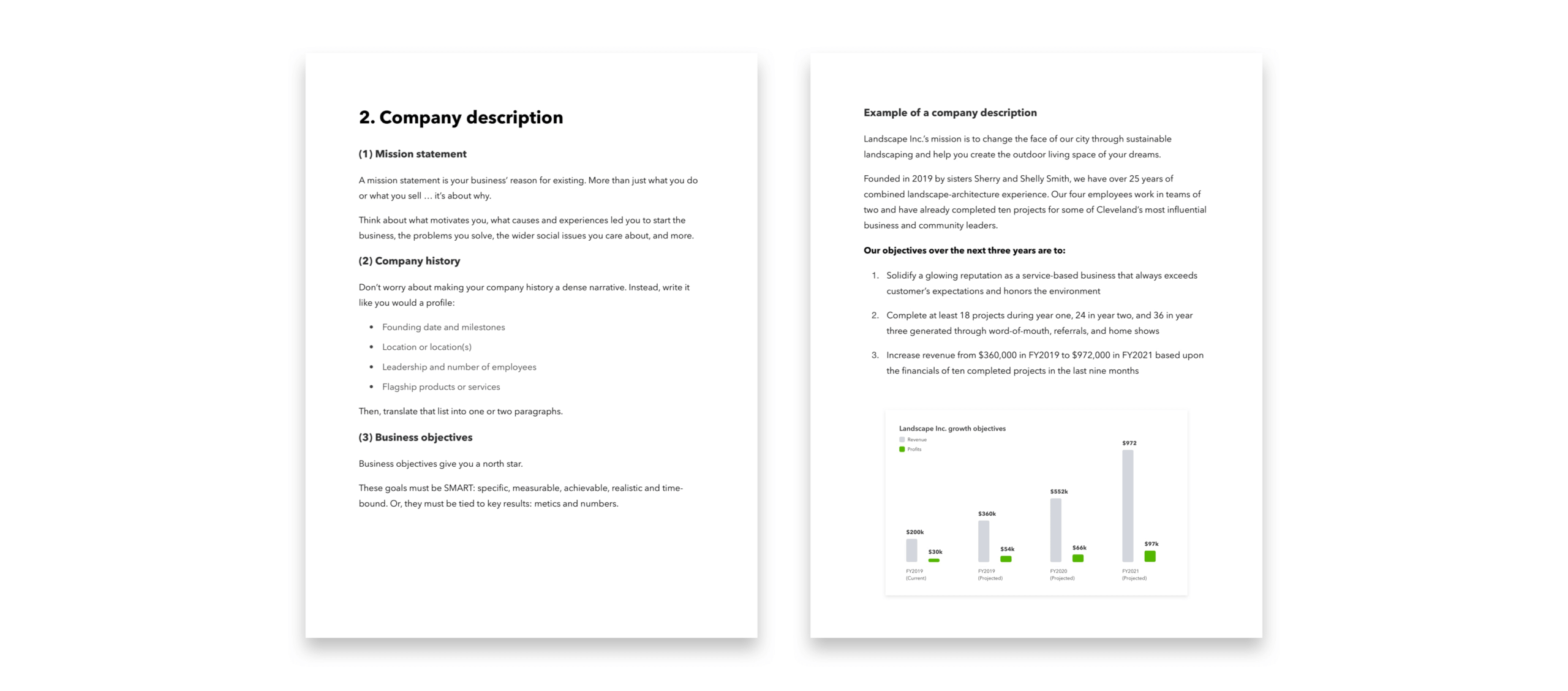 How To Write A Business Plan (Template): 10 Steps, 5 Tips With Regard To Business Paln Template