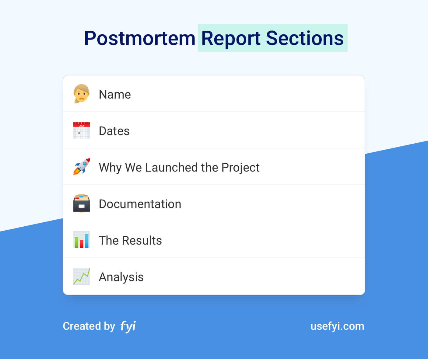 How To Write The Perfect Postmortem Report Pertaining To Business Post Mortem Template
