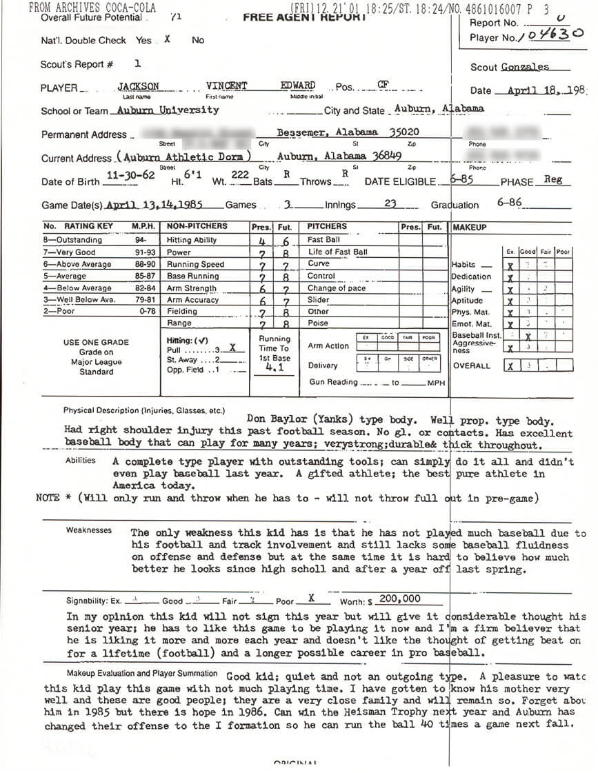Ice Hockey Ting Report Template Football Defensive Soccer Throughout Baseball Scouting Report Template