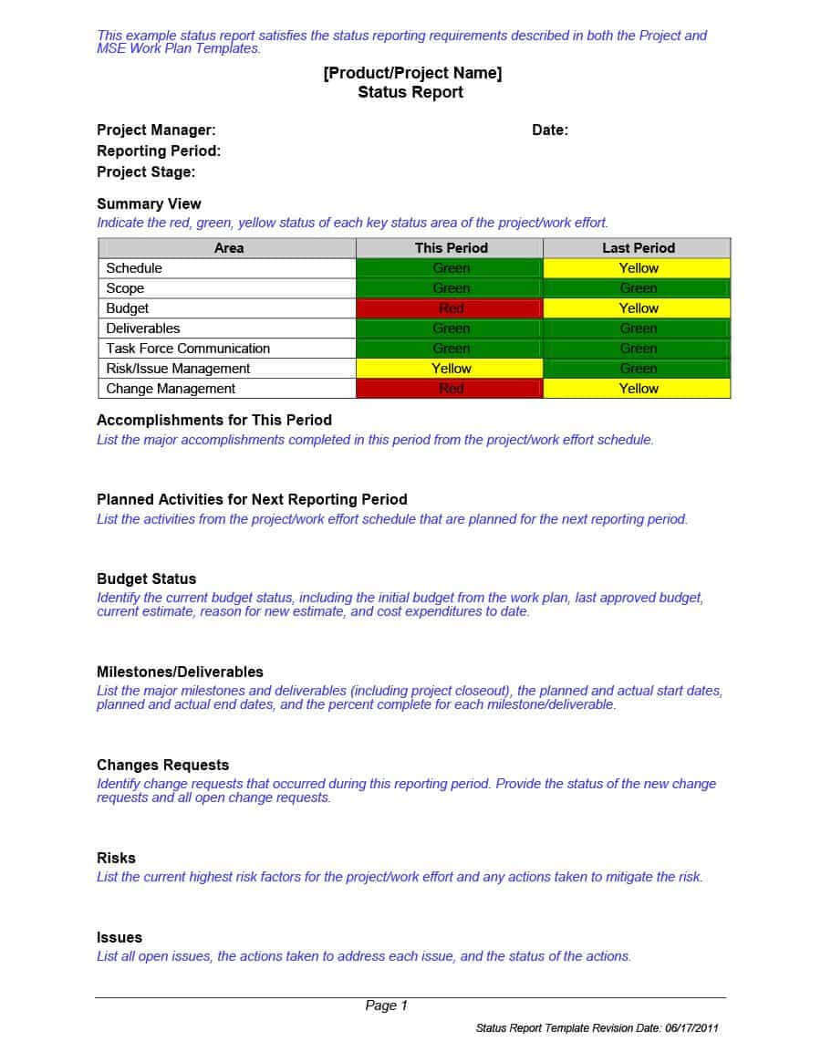 Issue Report Template Excel Problem Summary Status Bug Within Bug Summary Report Template