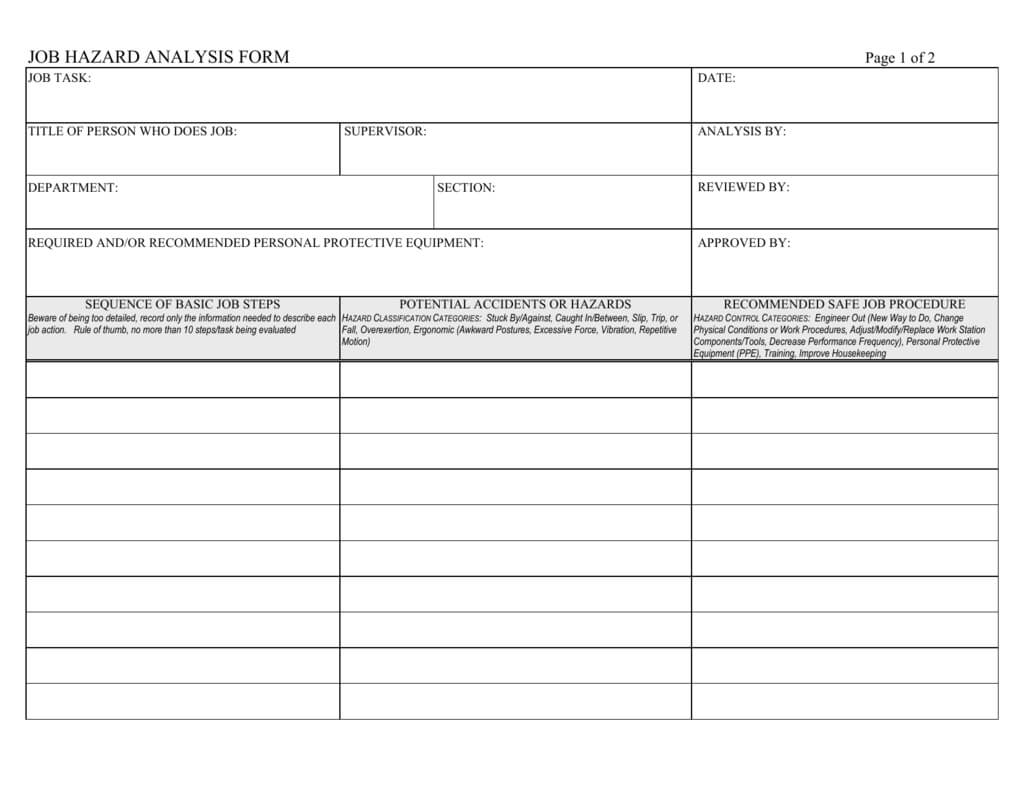 Job Hazard Analysis Blank Form in Activity Hazard Analysis Template Job Hazard Analysis Blank Form In Activity Hazard Analysis Template