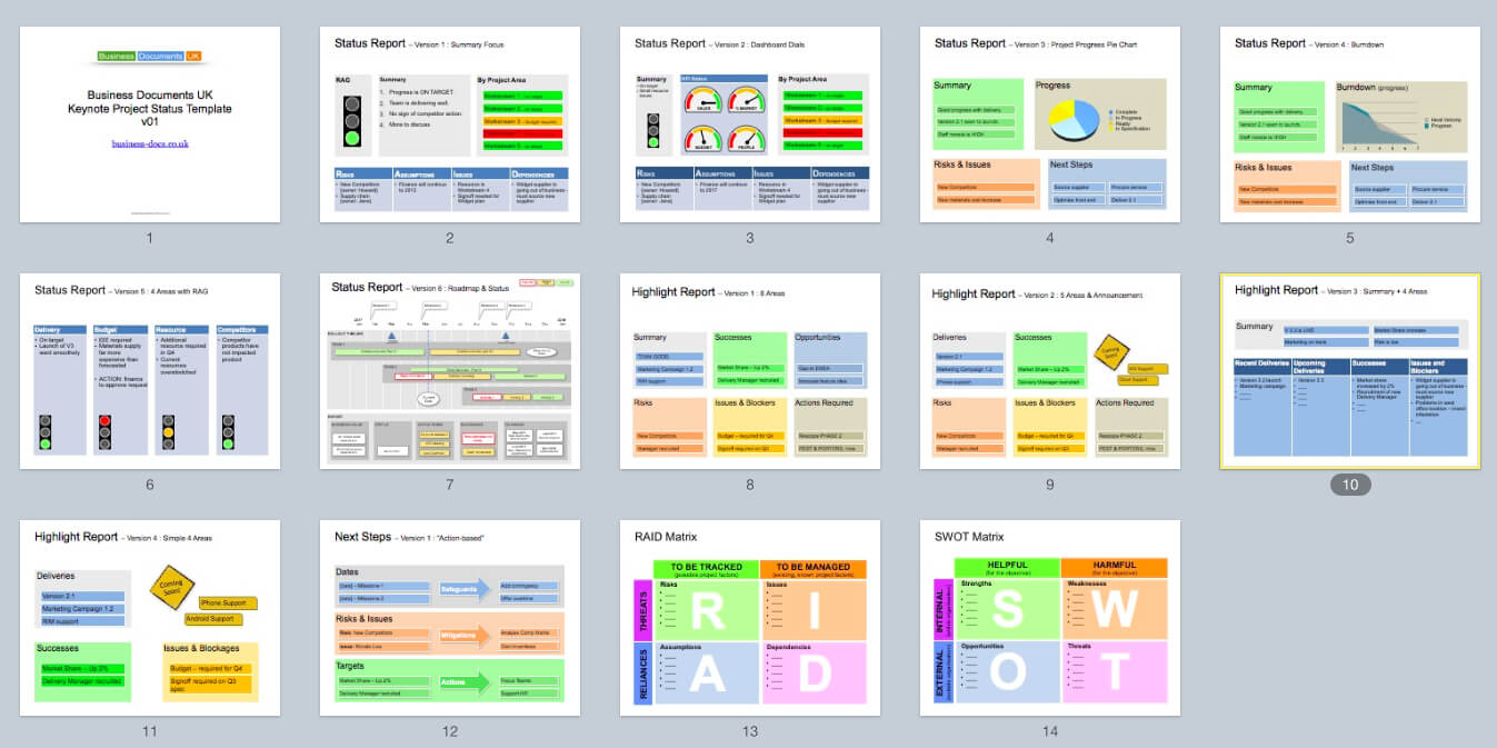 Keynote Status Template – Clear & Successful Status Reports Intended For Agile Status Report Template