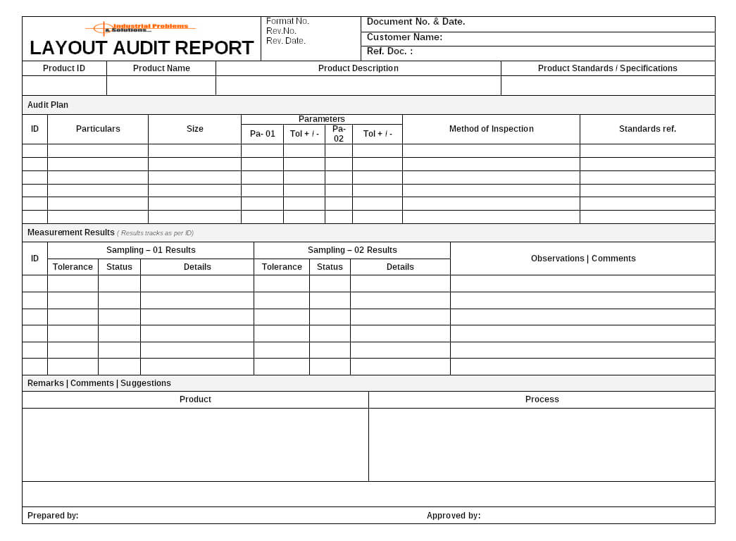 Layout Audit Documents (Product / Process Audit) – Throughout Business Process Audit Template