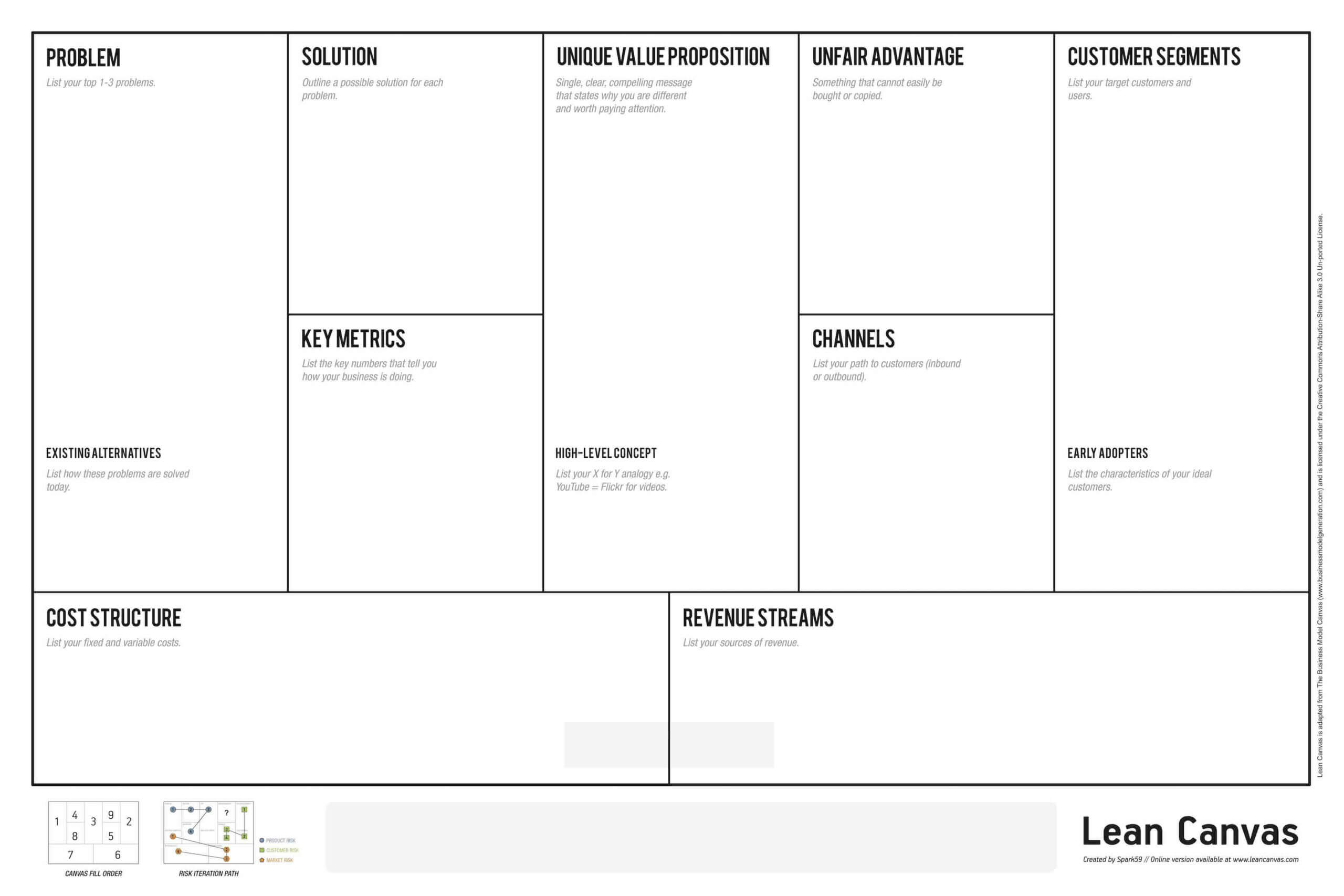 Lean Business Plan Pdf Example Template Word Startup Ness Within Business Canvas Word Template