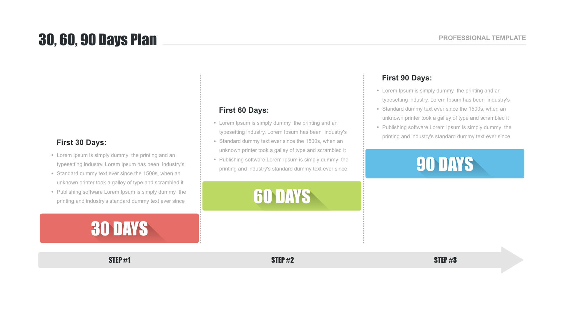 Manager 30 60 90 Day Plan For Keynote – Free Download Now! Inside 30 60 90 Day Plan Template Powerpoint
