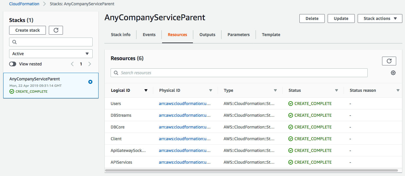 Managing Multiple Stacks And Overriding Parameters In Aws Within Aws Cloud Formation Template