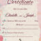 Marriage Certificate Template Church Templates Wedding For Christian Certificate Template