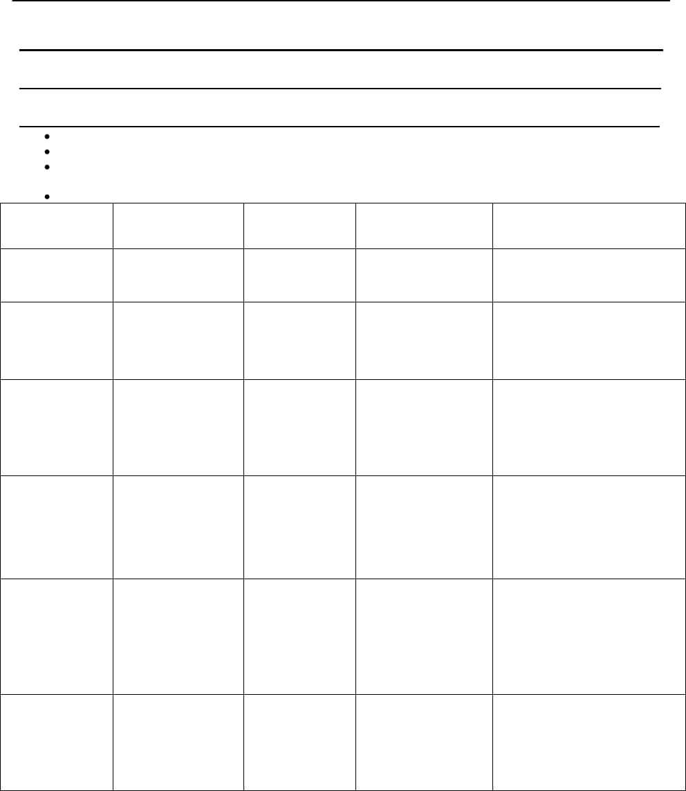 Meeting Agenda Template In Word And Pdf Formats In Blank Meeting Agenda Template