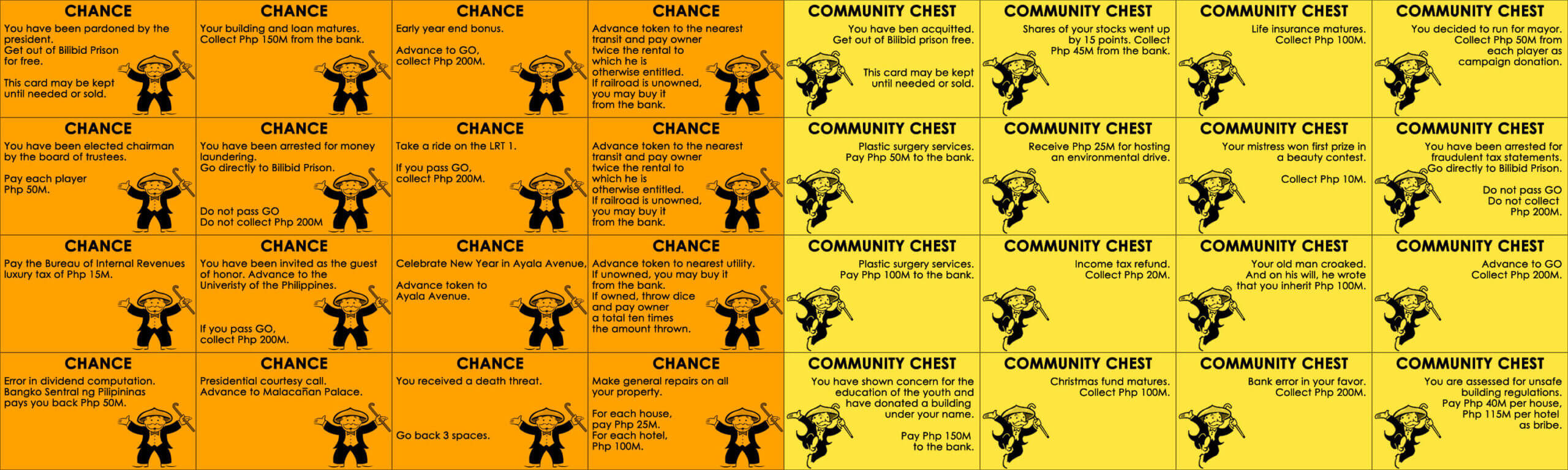 Monopoly Chance Cards Printable That Are Eloquent | William Blog Regarding Chance Card Template