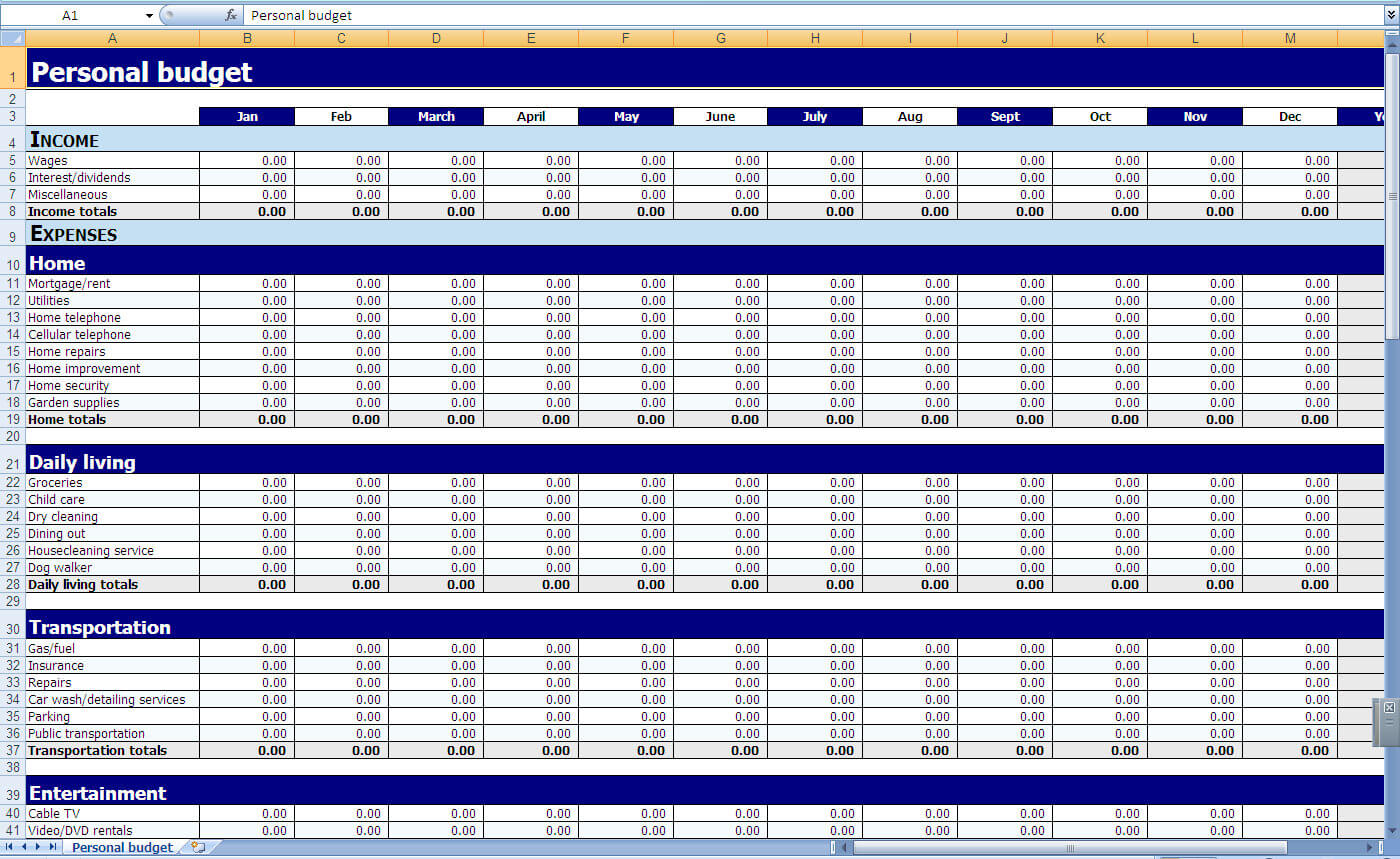 Monthly And Yearly Budget Spreadsheet Excel Template With Regard To Annual Business Budget Template Excel