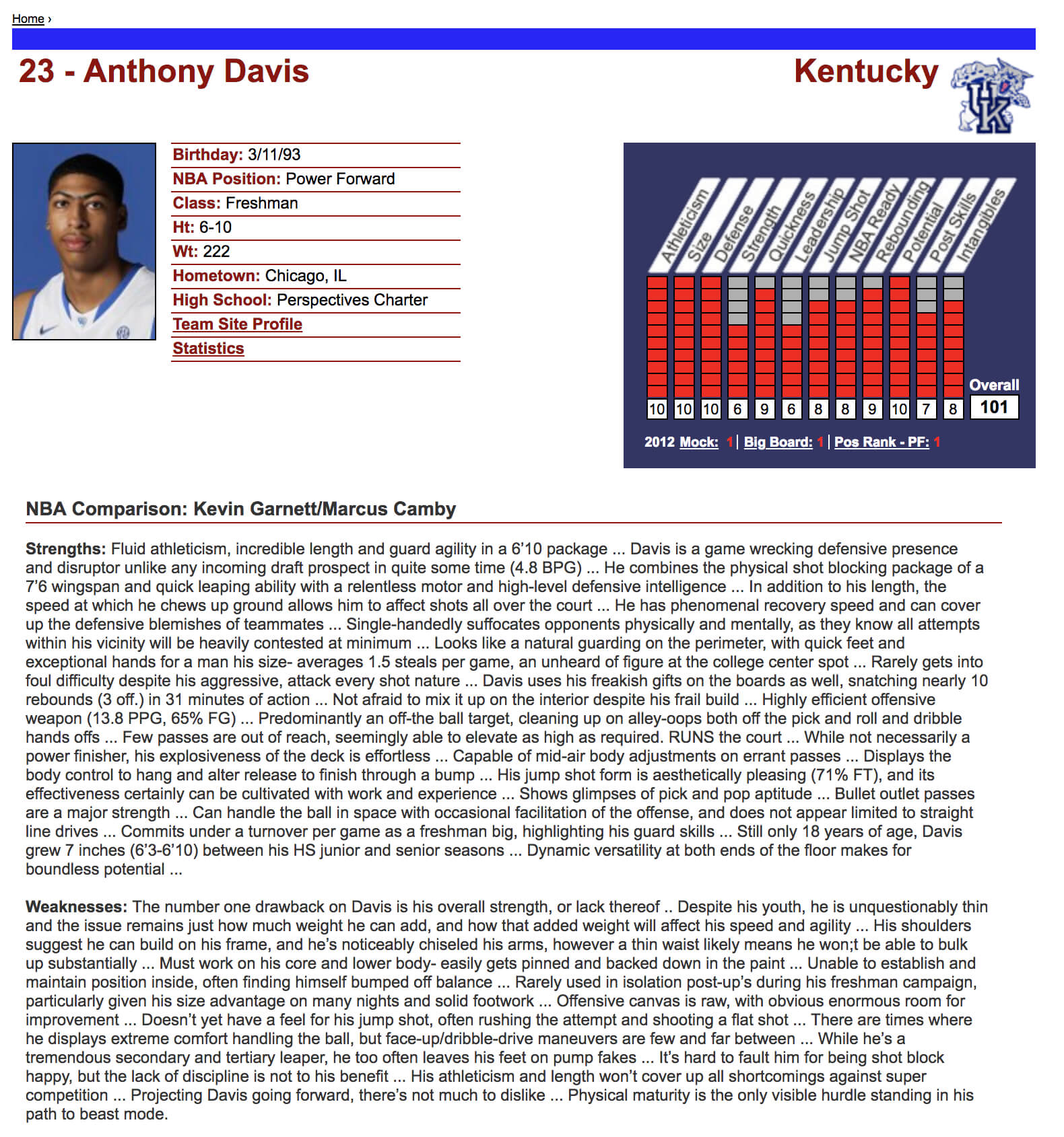 My Model Monday: Nba Draft Scouting Text Analysis | Model 284 With Regard To Basketball Player Scouting Report Template