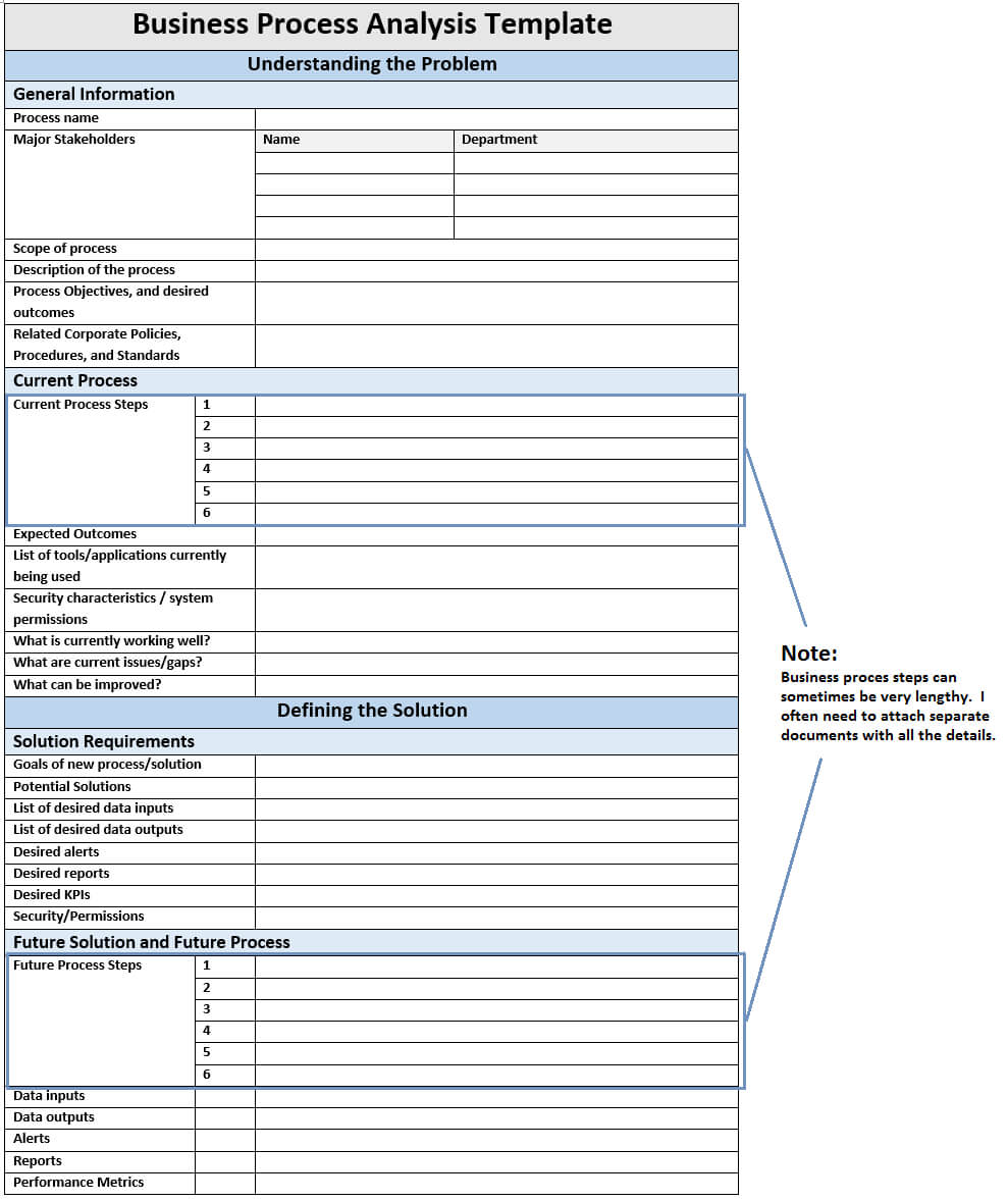 Nicholas Bisciotti's Blog: Business Process Analysis Template Pertaining To Business Process Assessment Template