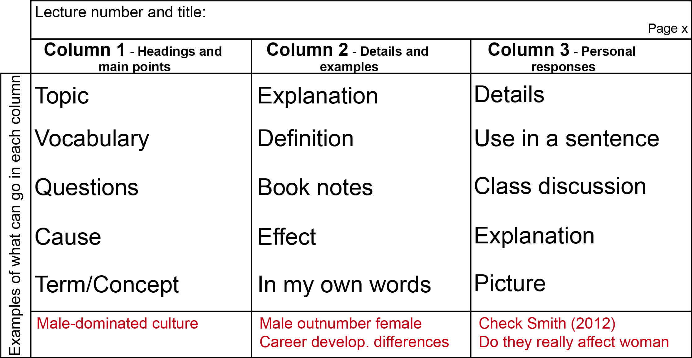 Note Taking - Methods - 3 Column In 3 Column Notes Template