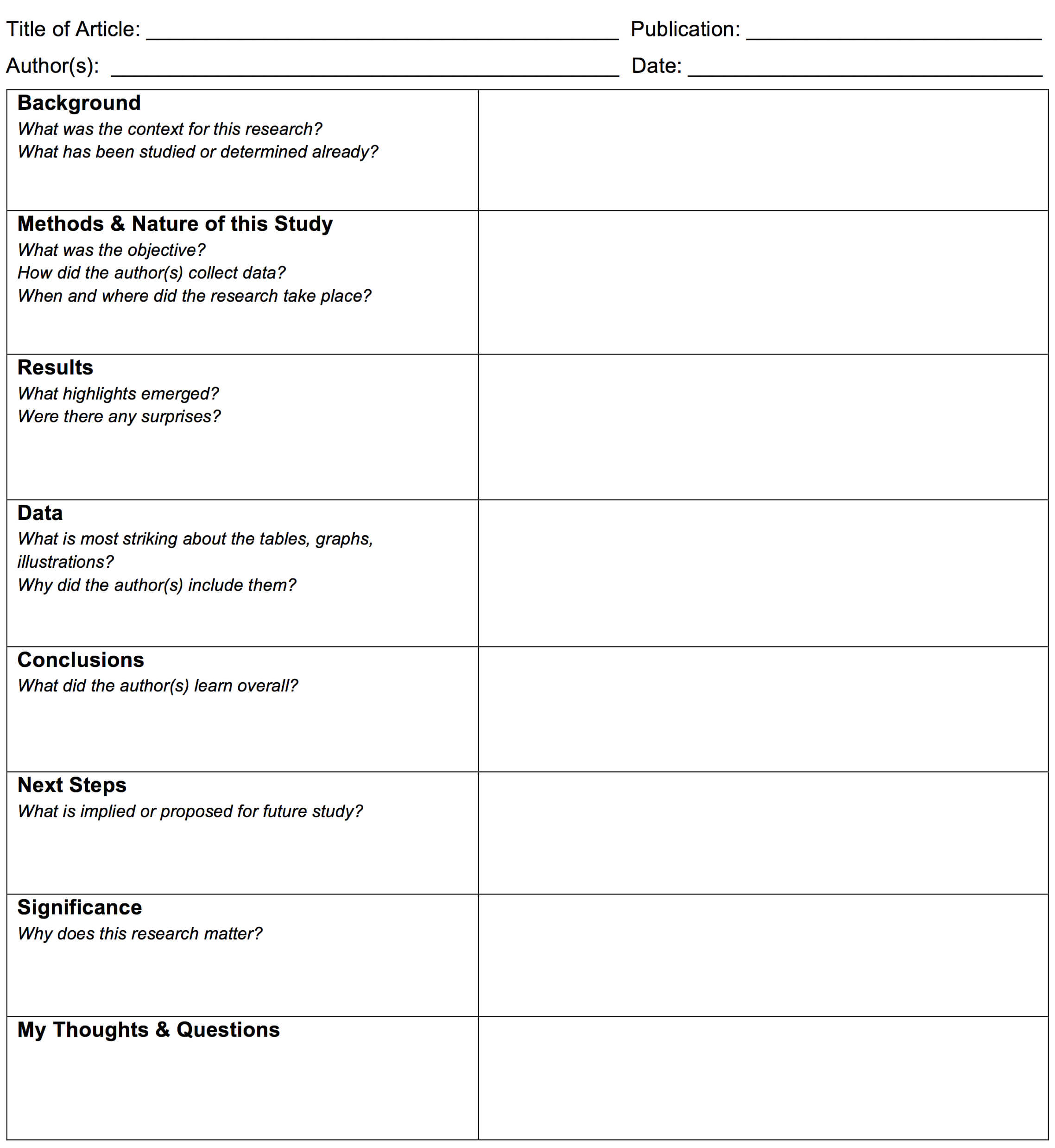 Note Taking Template For Journal Articles - Learning Center Throughout Best Note Taking Template