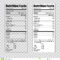 Nutrition Facts Information Label Template. Daily Value Pertaining To Blank Food Label Template