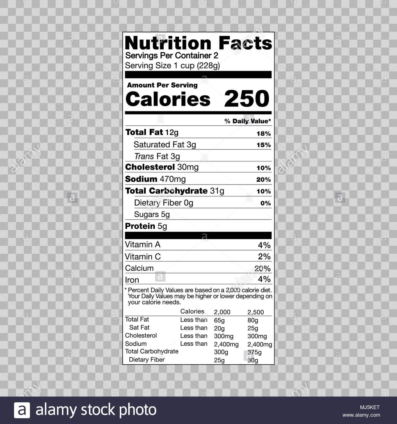 Nutrition Facts Information Template For Food Label Stock Throughout Blank Food Label Template