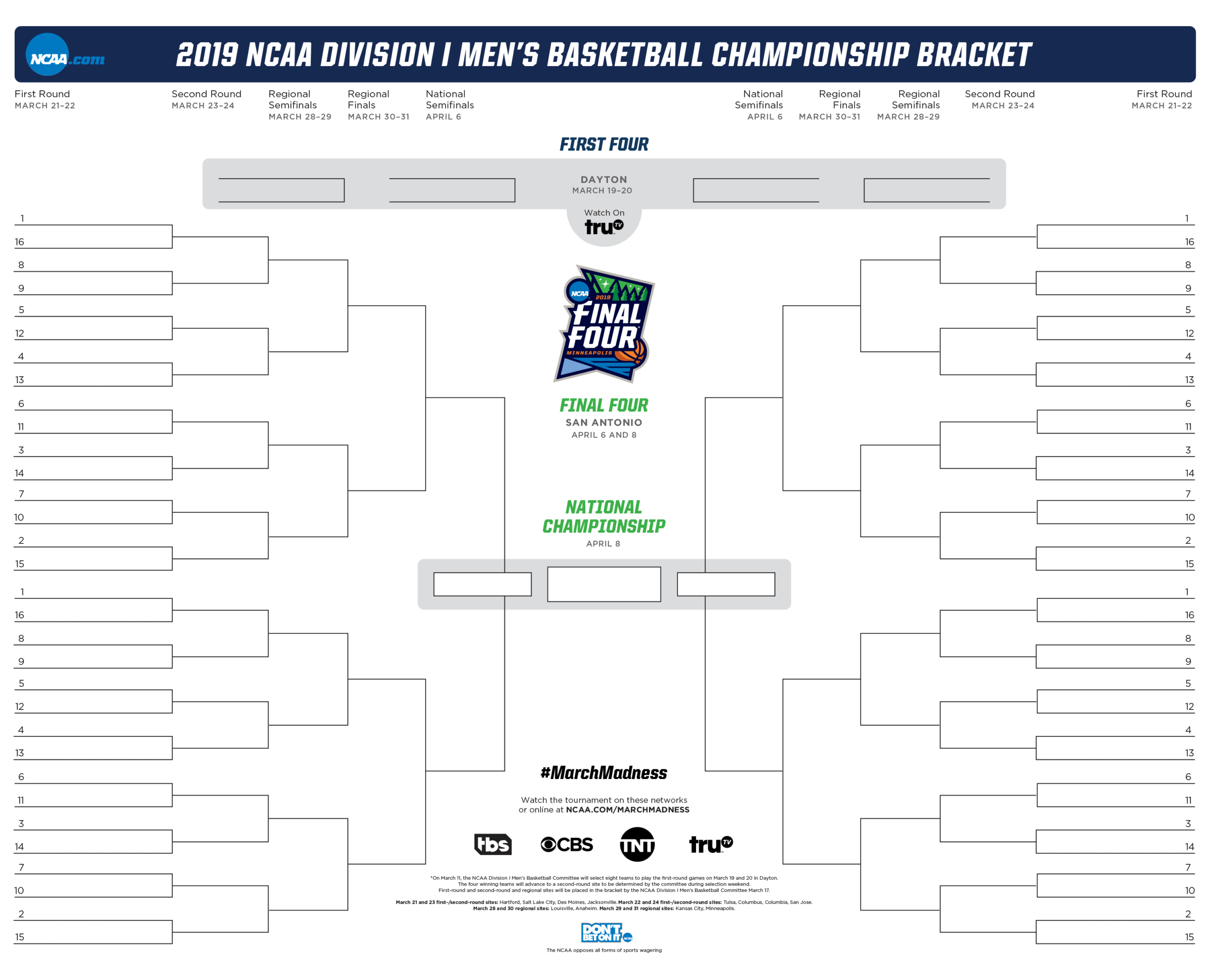 Online Ncaa Bracket – Colona.rsd7 Pertaining To Blank March Madness Bracket Template