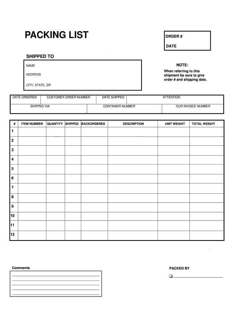 Packing Slip Template – Fill Online, Printable, Fillable For Blank Packing List Template