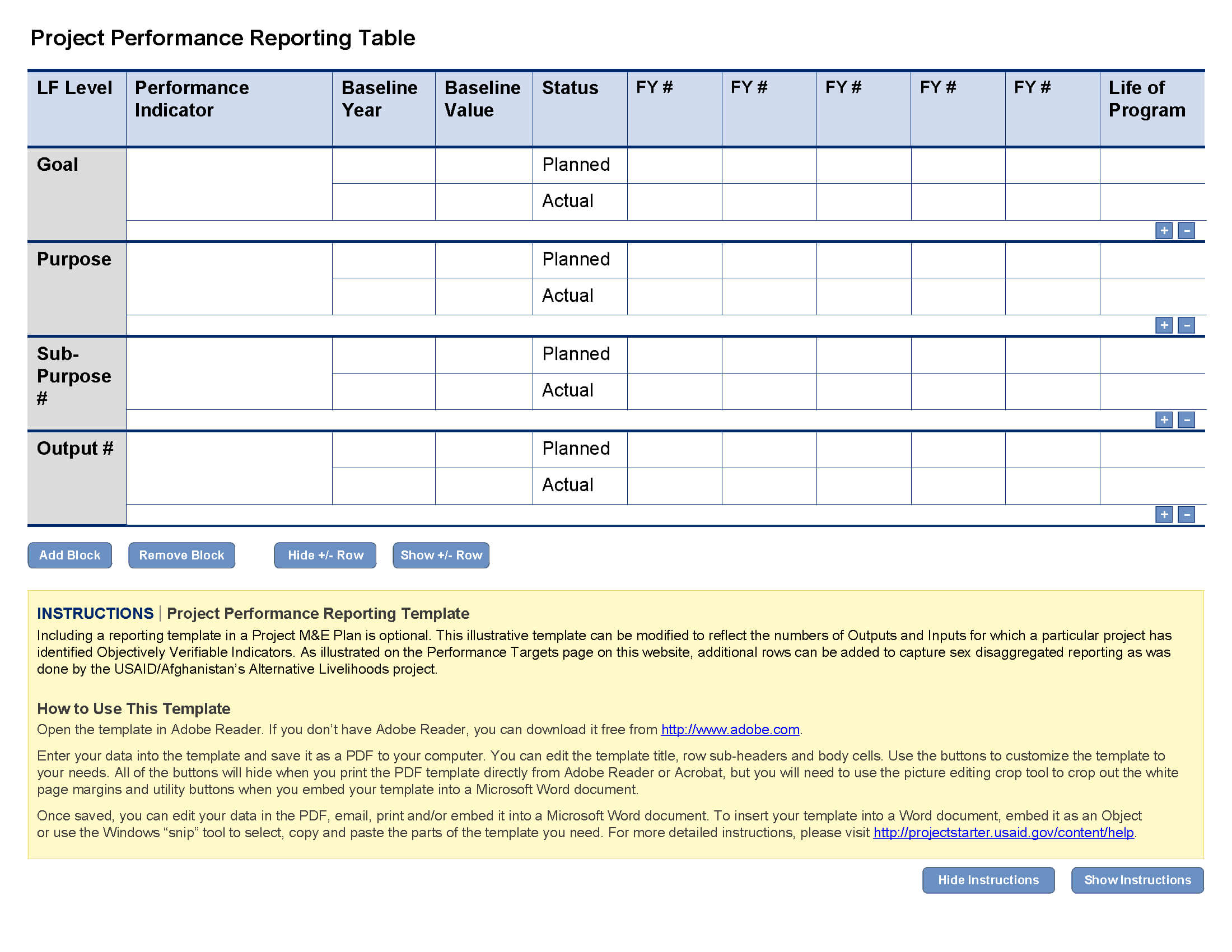 Performance Report Template Excel Weekly Investment Testing Pertaining To Baseline Report Template
