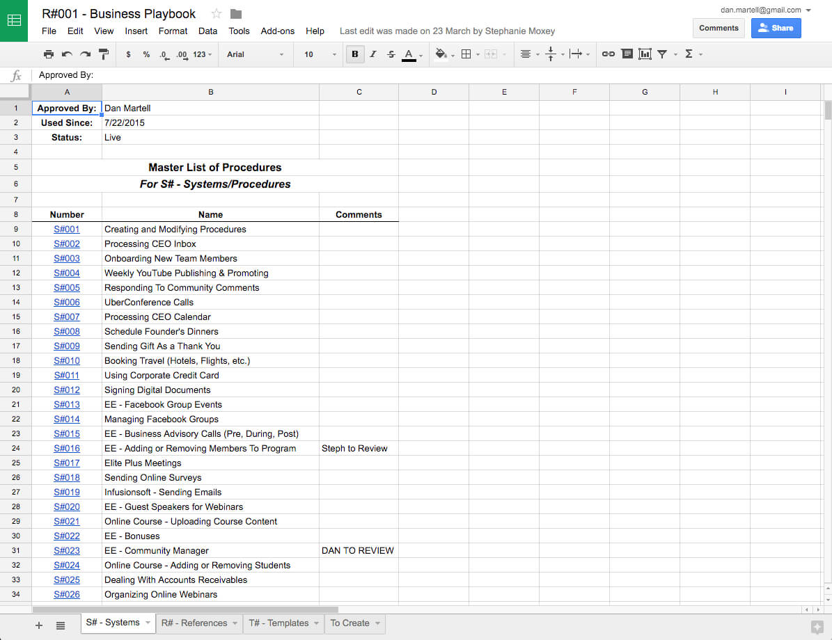 Playbook Templates Intended For Business Playbook Template