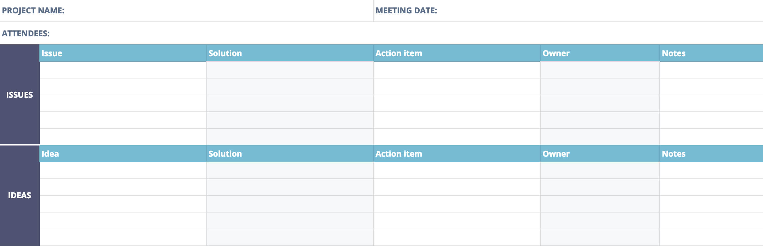 Post Mortem Meeting Template And Tips | Teamgantt Regarding Business Post Mortem Template