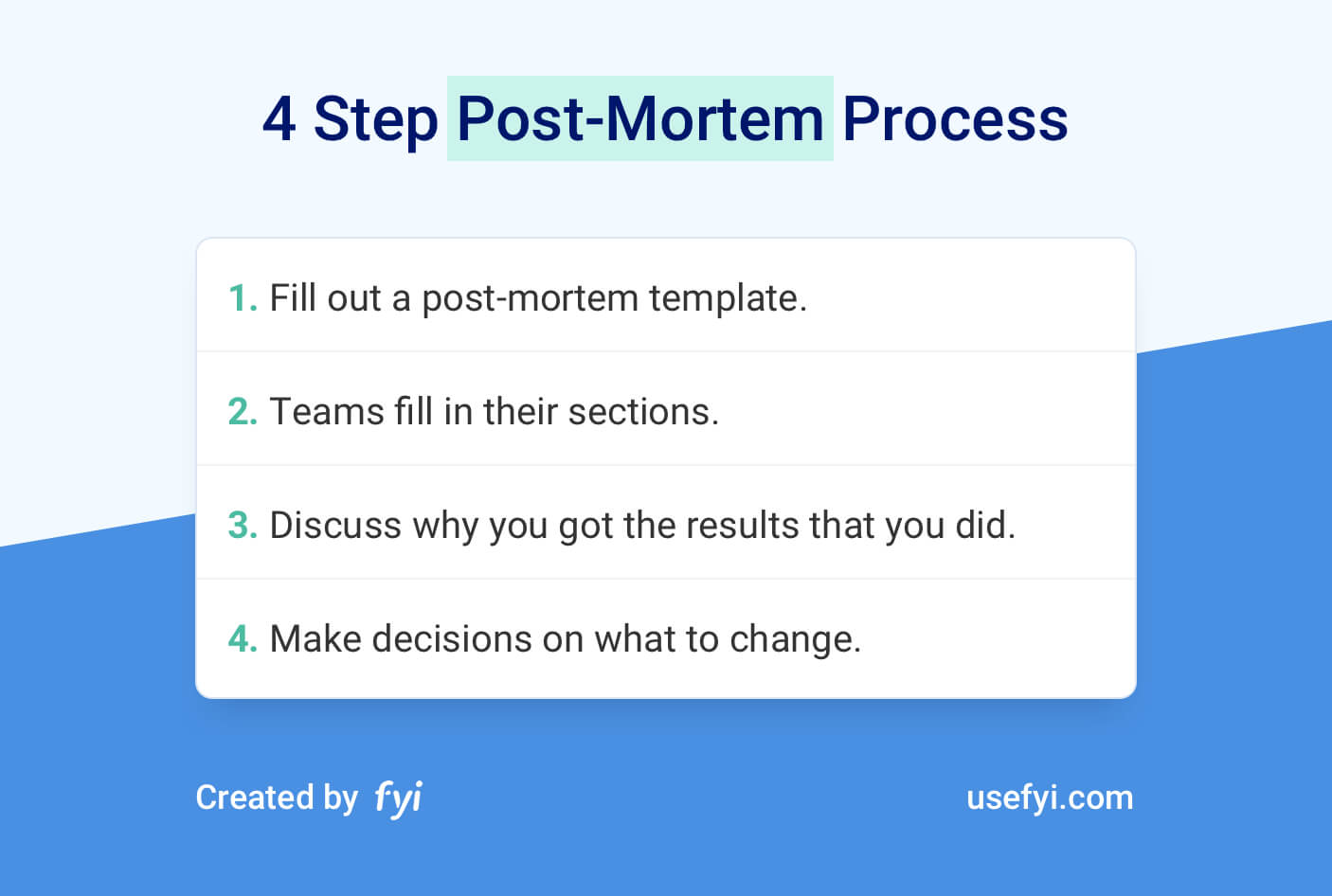 Postmortem Project – Colona.rsd7 Pertaining To Business Post Mortem Template