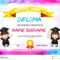 Preschool Kids Diploma Certificate Colorful Background Within Children's Certificate Template