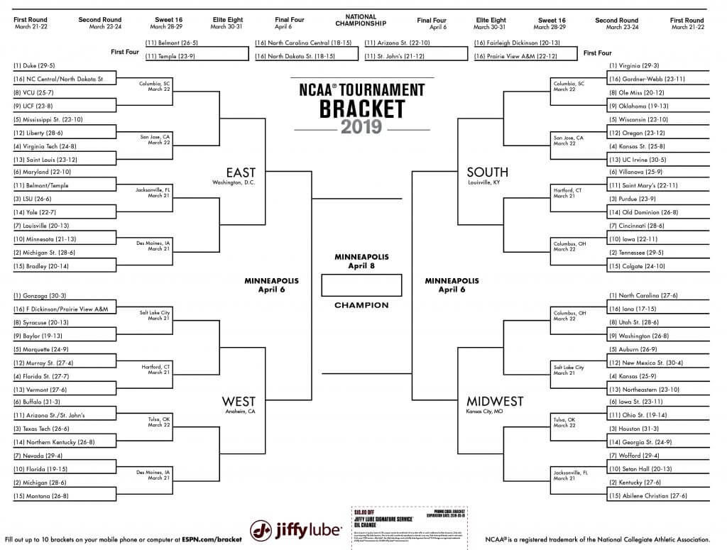 Printable Ncaa Men's D1 Bracket For 2019 March Madness Intended For Blank Ncaa Bracket Template